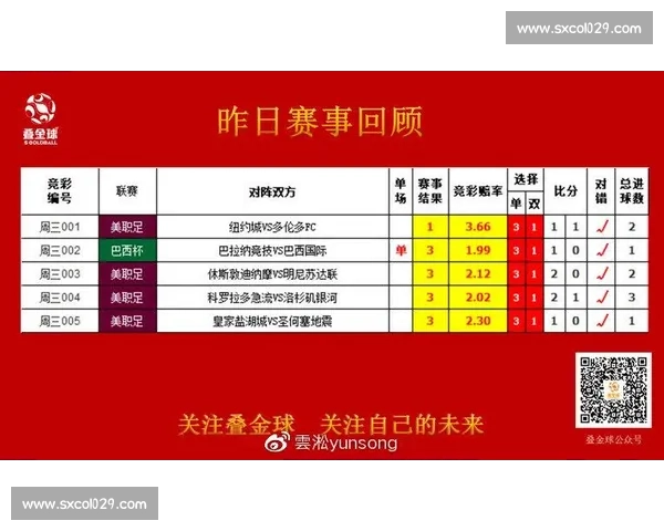 比赛号码查询：快速找到您的赛事编号和相关信息