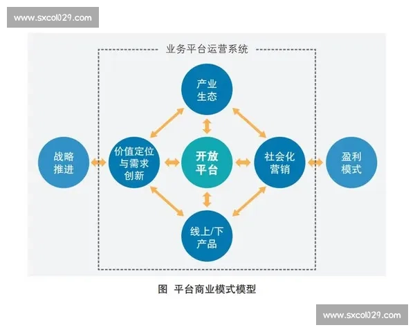 电竞赛事盈利模式深度解析与商业价值创新策略研究